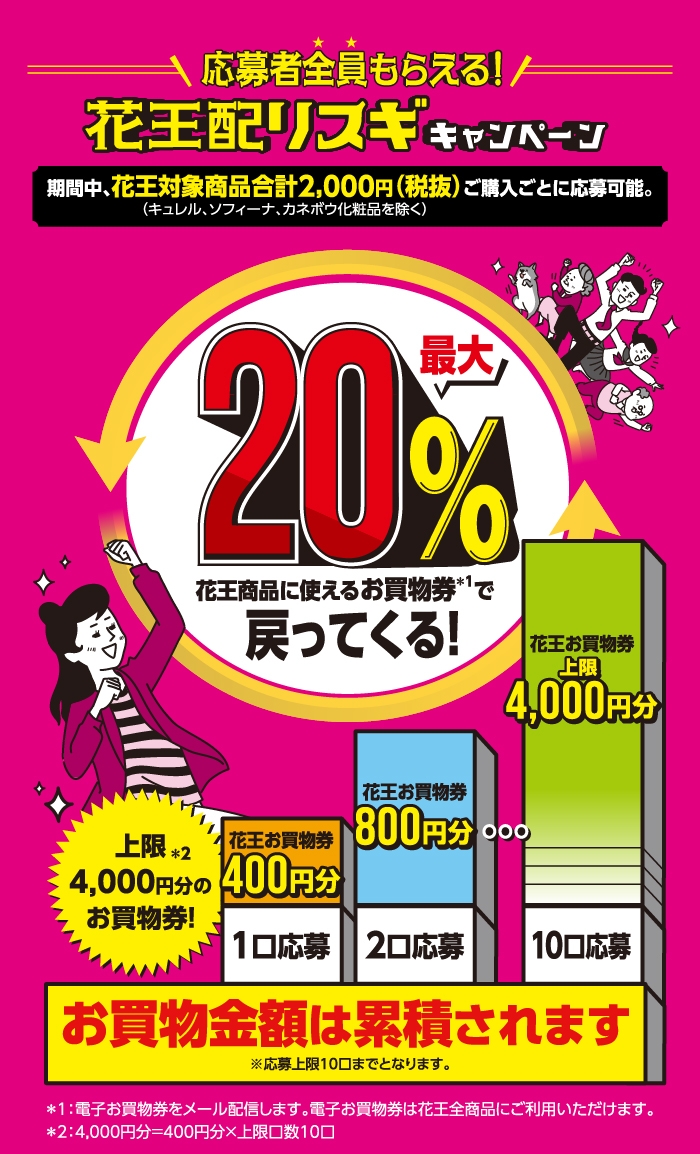 スギ薬局で花王製品を2000円以上買うと、もれなく最大20％のお買い物券