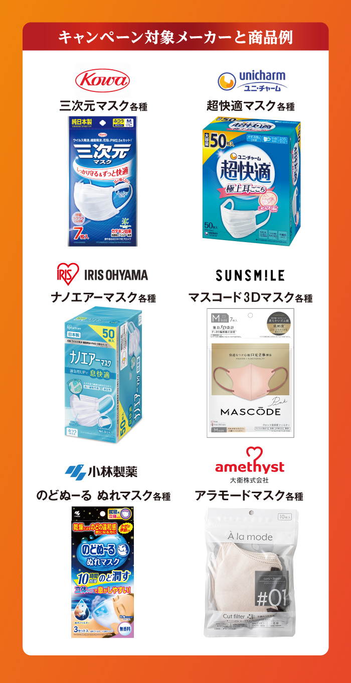 マスクを買って贅沢プレゼントを当てよう！ | スギ薬局グループお客様