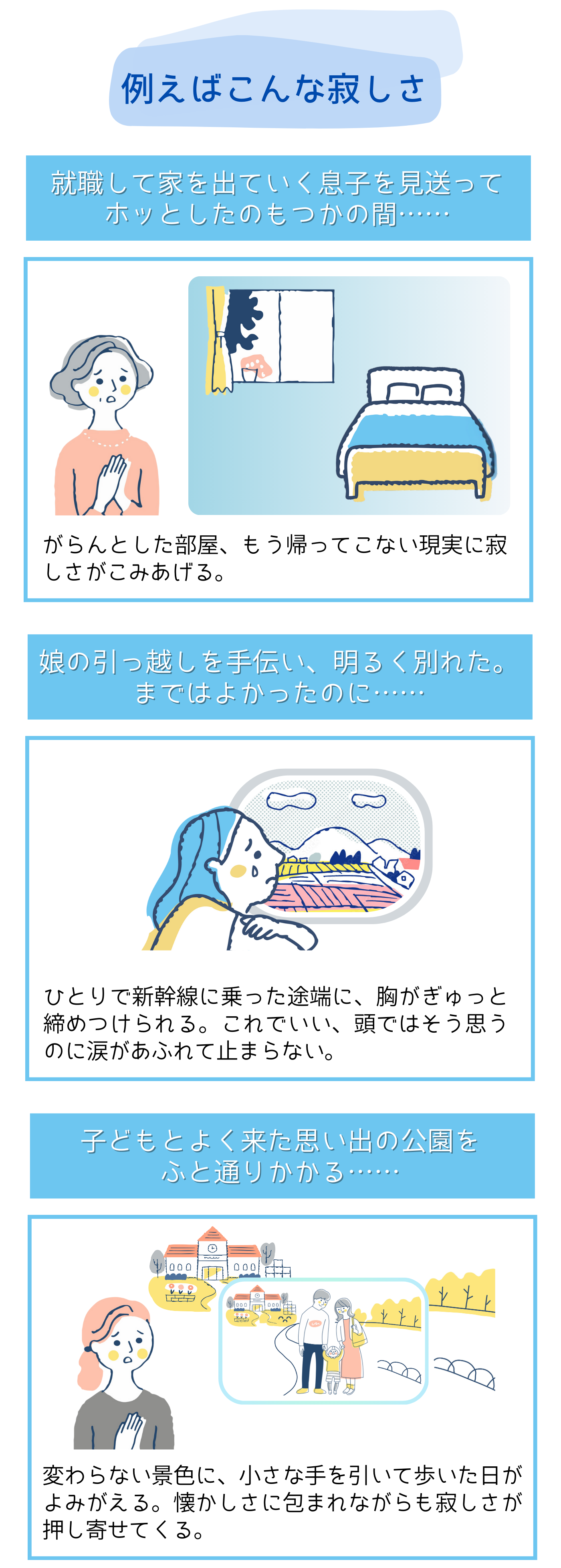 活動歴および当時の関連ビジュアル記録