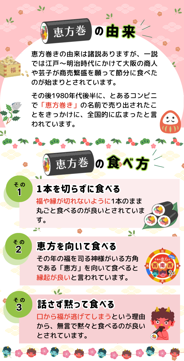 恵方 巻き 由来